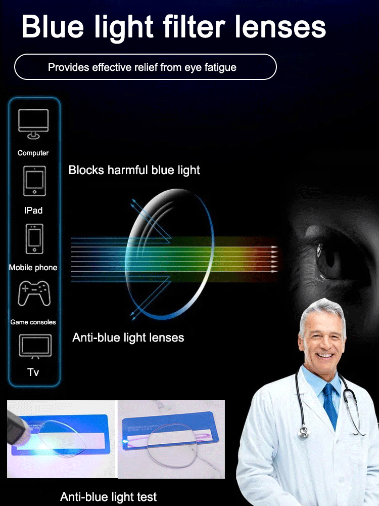 New stylish blue light blocking reading glasses for men and women