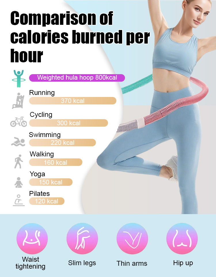 Soft exercise ring weight loss gadget