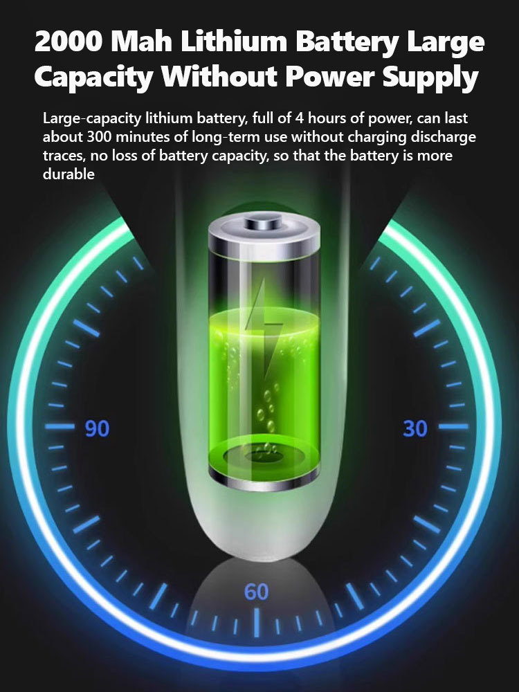 【Newly Upgraded】Home Hair Clipper and Shaver