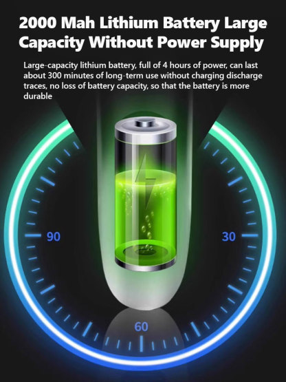 【Newly Upgraded】Home Hair Clipper and Shaver