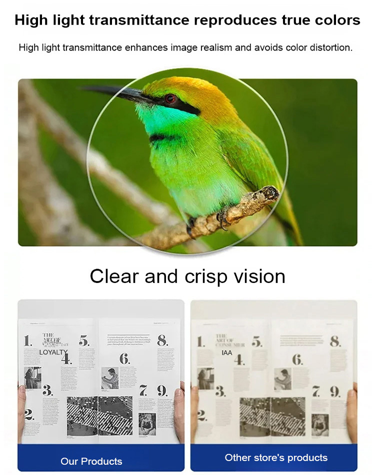 Automatic zoom progressive multi-focal dual-purpose sun glasses