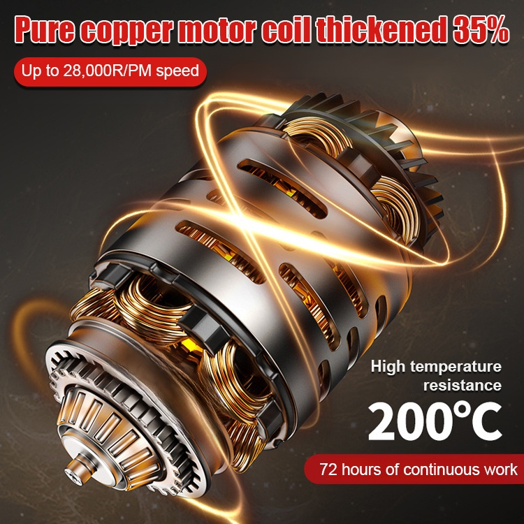 【Intelligent digital display】German multifunctional angle grinder