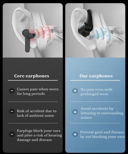 Wireless Bluetooth headset without ear hook