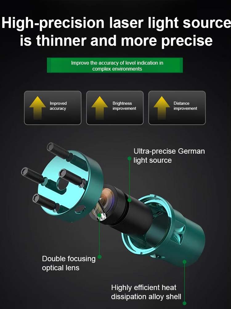 Engineering laser locator
