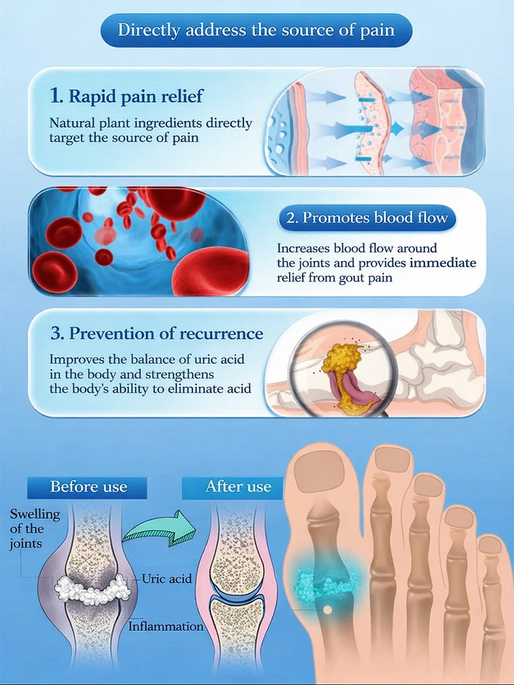 [No Surgery Required] Transdermal Health Patch