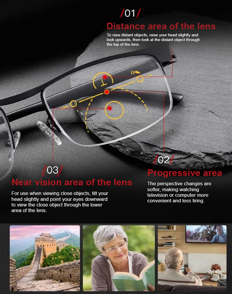 Automatic zoom progressive multi-focal dual-purpose sun glasses