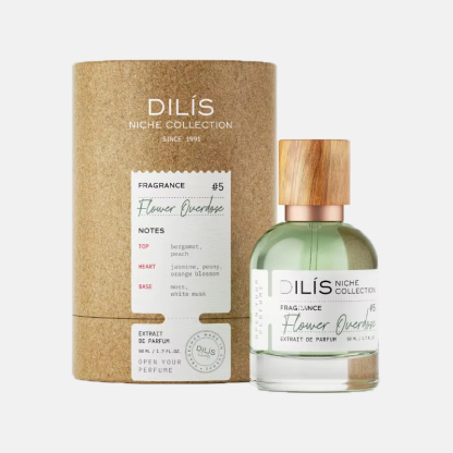 Custom Perfume Diffuser Paper Tube Packaging