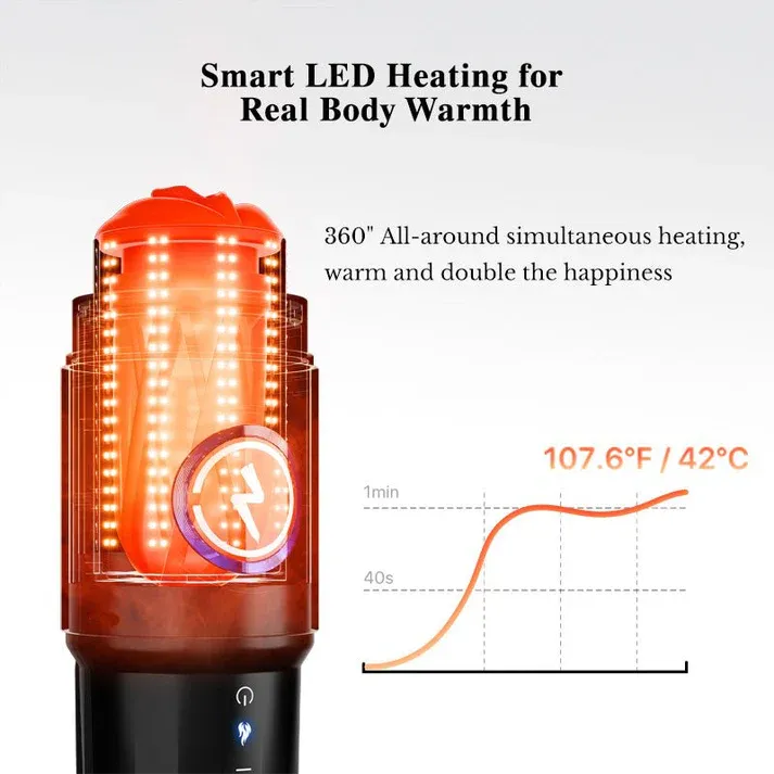 Leten ThermoPod Max 