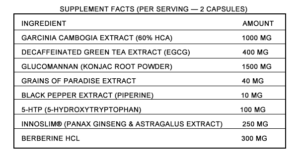 Natravor® BURN | Metabolism & Fat-Burning Capsules