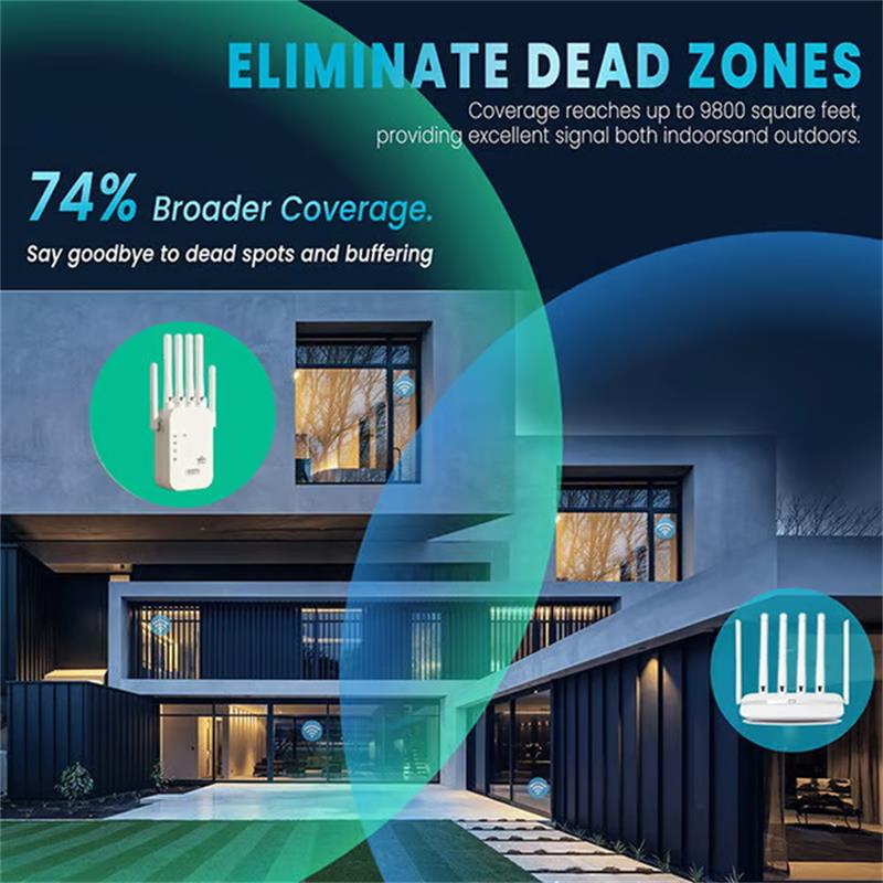 The Velocity Prime: 1200Mbps Ultra-Speed WiFi Repeater