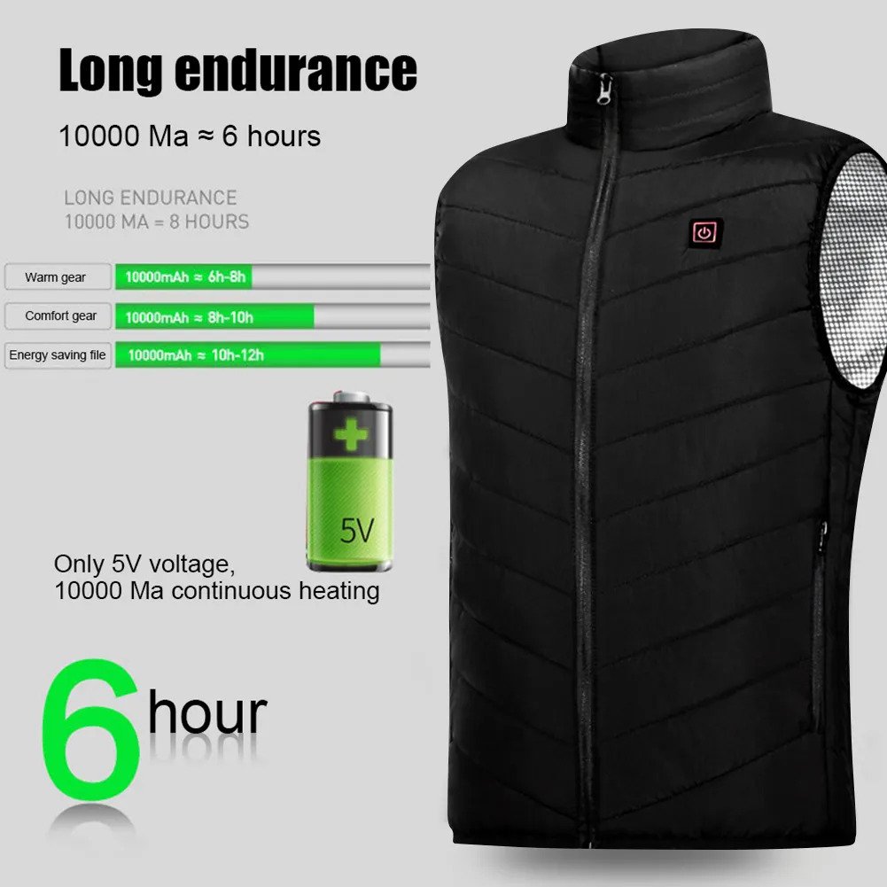 🔥Hot Sale🔥2025 New Unisex Warming Heated Vest