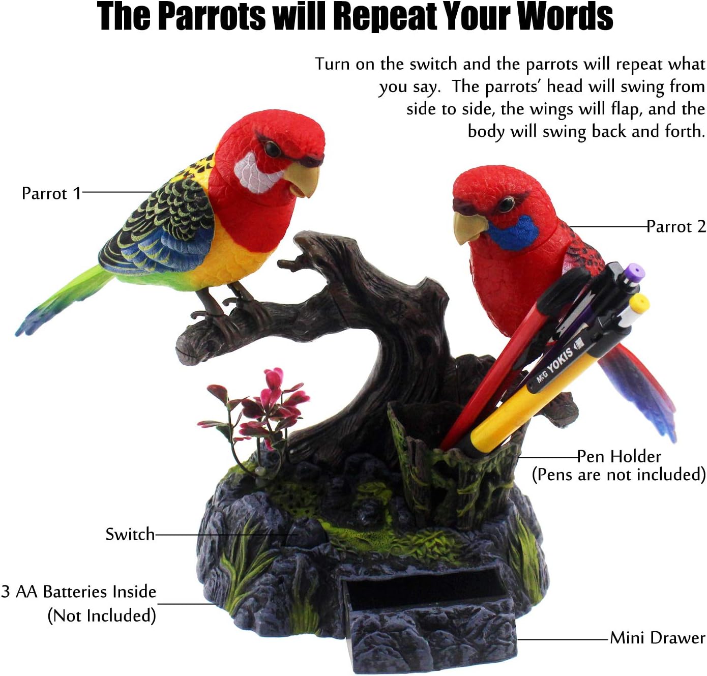 🦜Electric Battery Operated Control Voice-Parrots