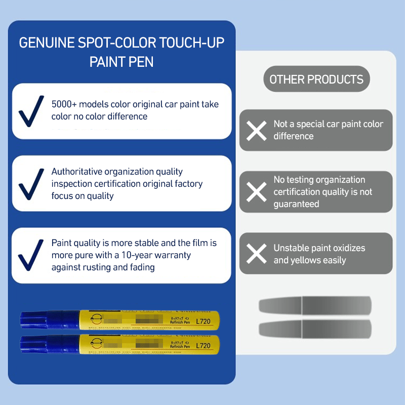 Last Day 70% OFF-[👍Store Owner's Picks] Car Touch Up Paint Fill Paint Pen