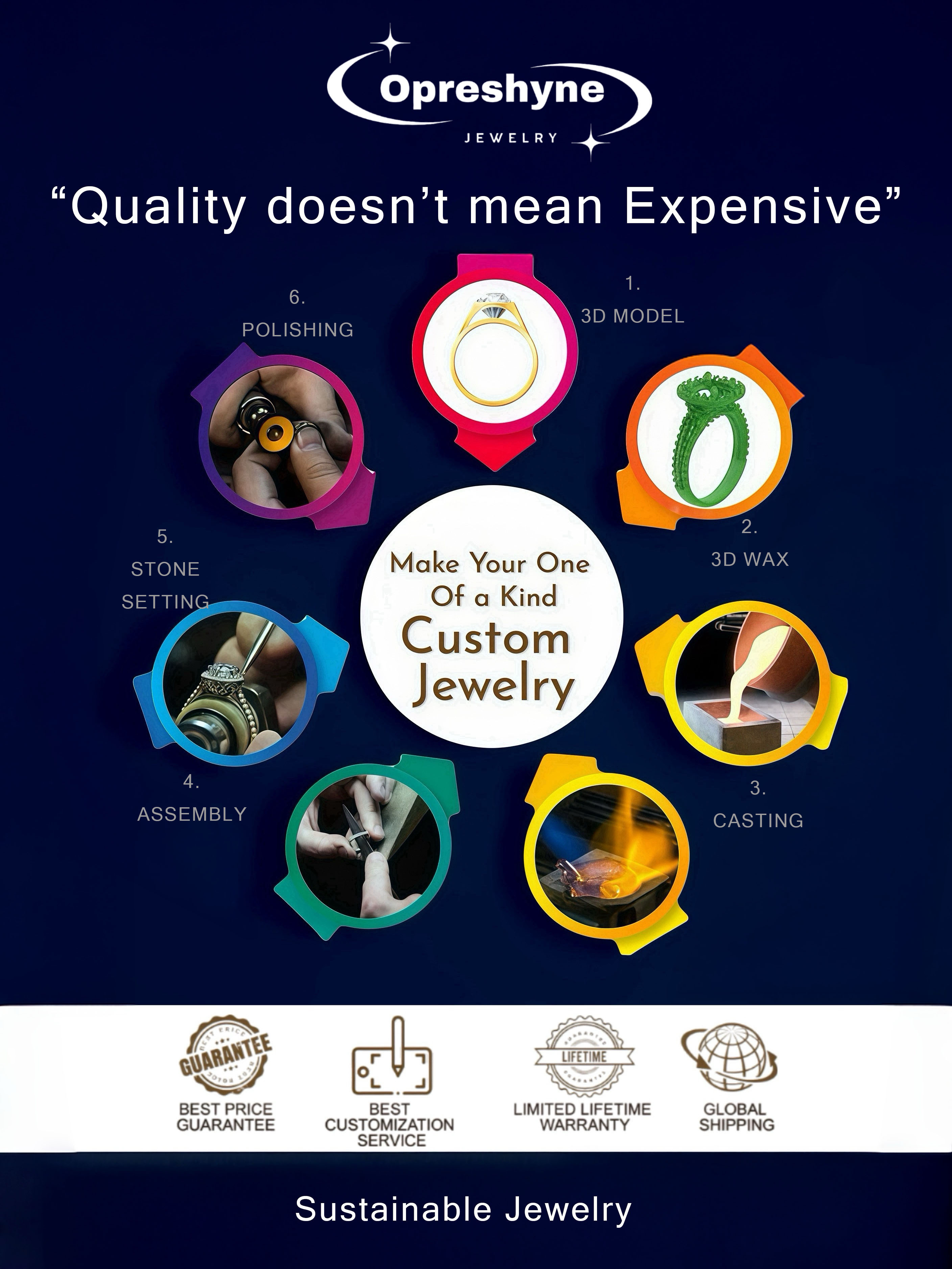 Five Stones Diamond Necklace N24100021GS, Main stone: 1 carat lab diamond Length: 15 inches Metal: 14k yellow gold