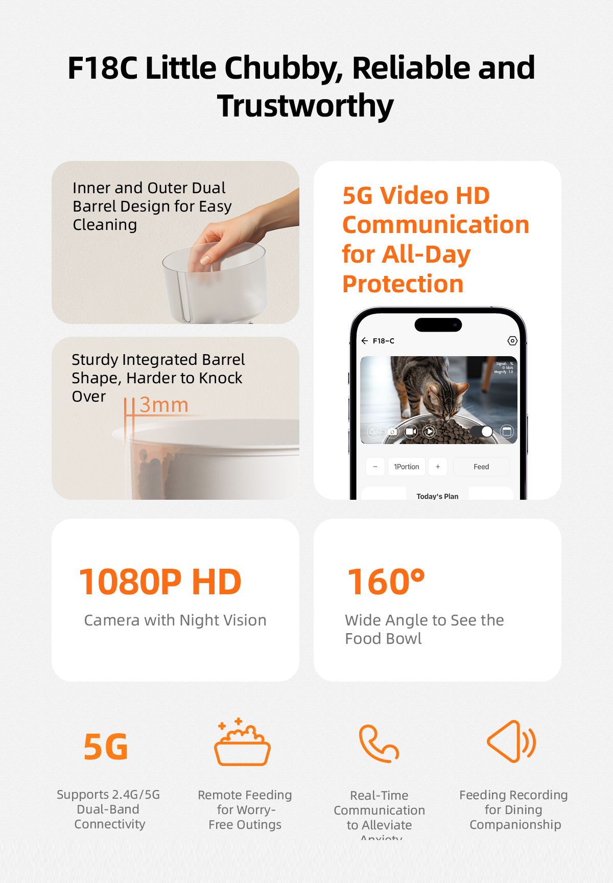 Automatic Pet Feeder-F18C