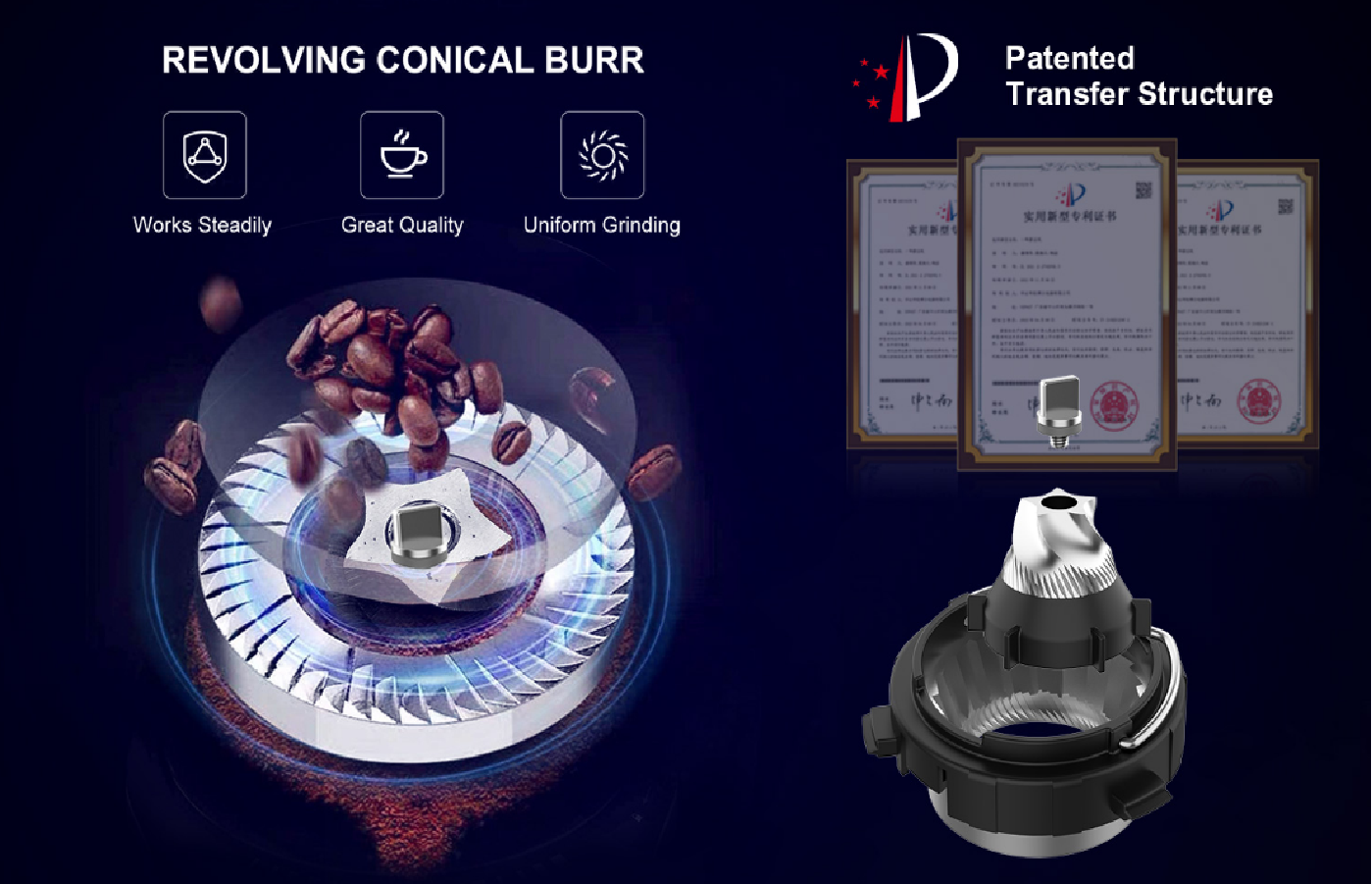 Automatic Coffee Grinder-CG001