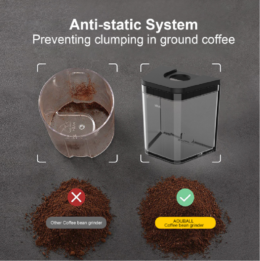 Automatic Coffee Grinder-CG001