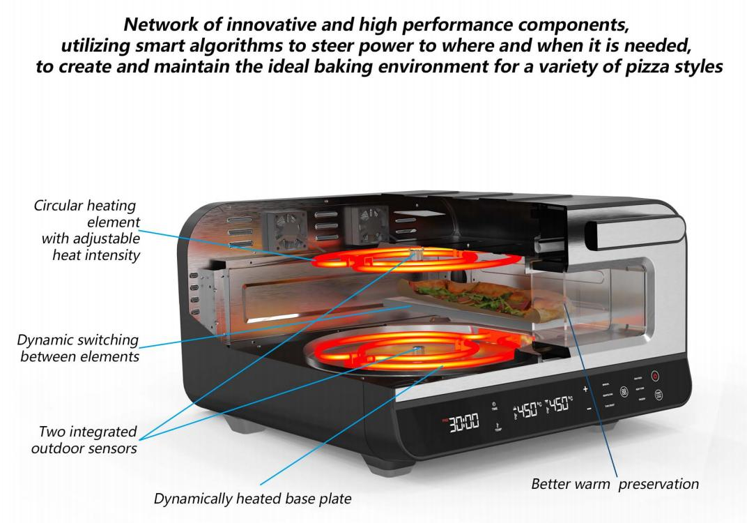 Electric Pizza Oven - PM120T
