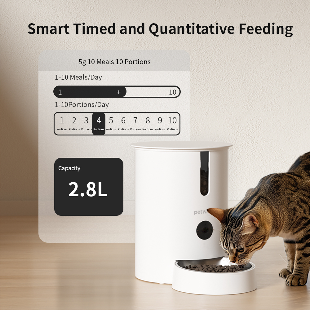 Automatic Pet Feeder-F18C