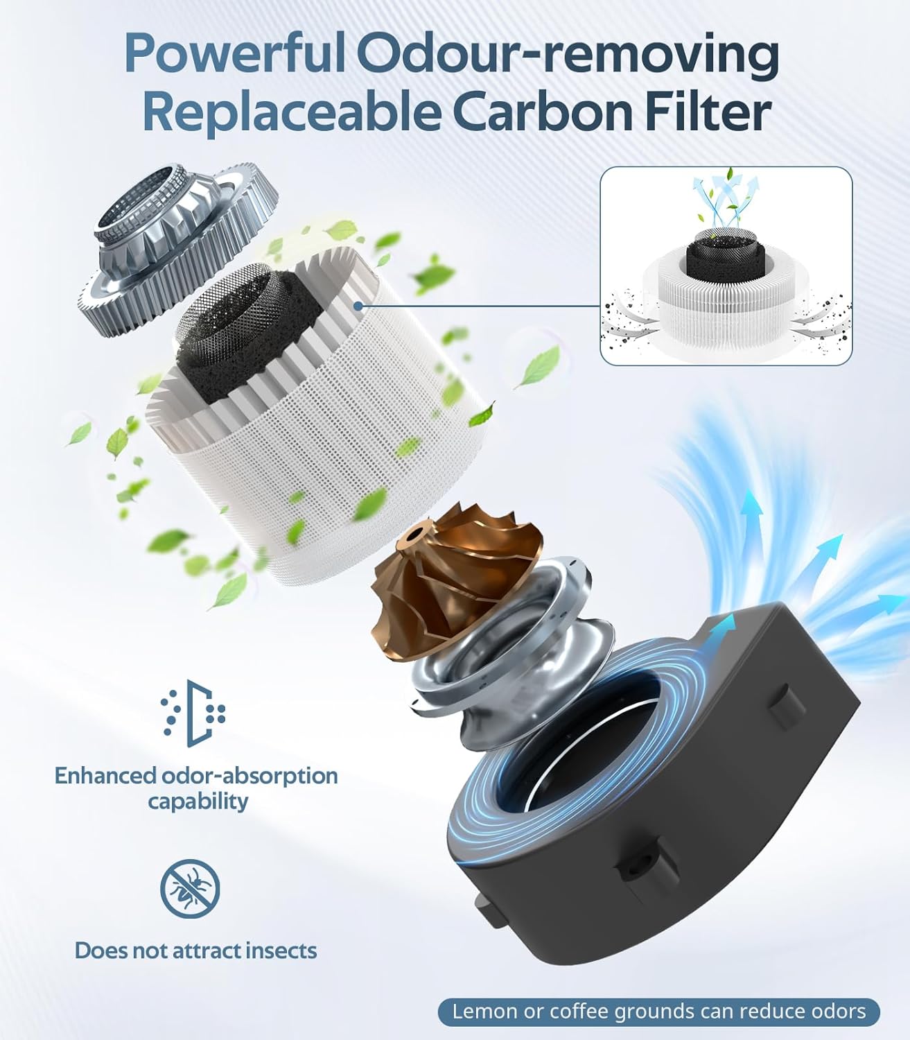 Kitchen Composter-CY01 