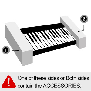 Donner Keyboard Piano package