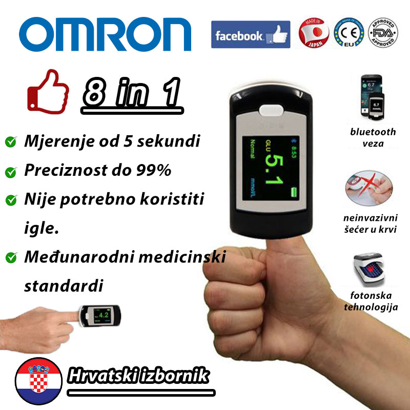 Non-invasive blood glucose meter