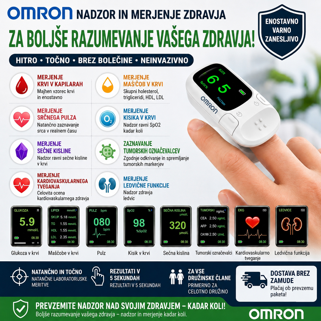 [15-v-1] Omron neinvazivni pametni merilnik glukoze v krvi, pametni fizični pregled