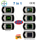 T03 (neinvazivni krvni sladkor + neinvazivni krvni kisik + neinvazivna sečna kislina + neinvazivni srčni utrip + neinvazivni krvni tlak + kardiopulmonalni pregled + pregled ledvic)