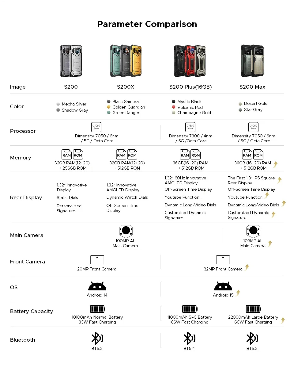 Product details image