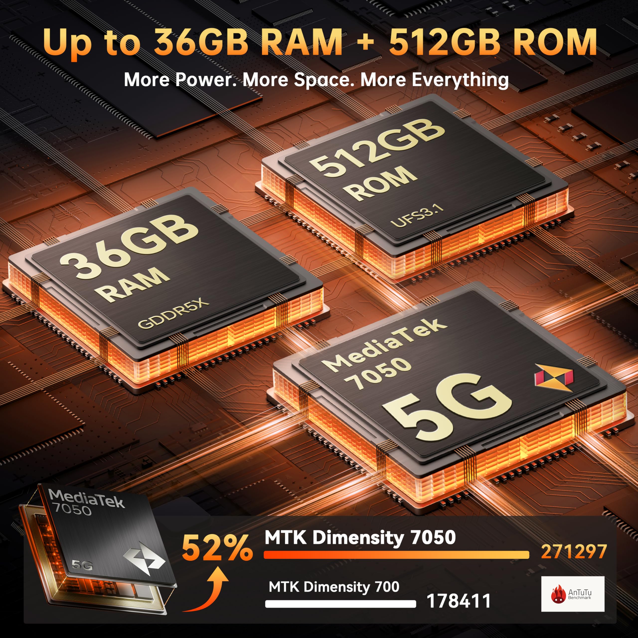 OUKITEL WP300 5G - Telefono robusto sbloccato Android 15, 36 GB + 512 GB / 2 TB, display FHD + da 6,8" 120 Hz, fotocamera posteriore da 108 MP, batteria da 16000 mAh, impermeabile, IP68 / IP69K / WiFi 6 / NFC.