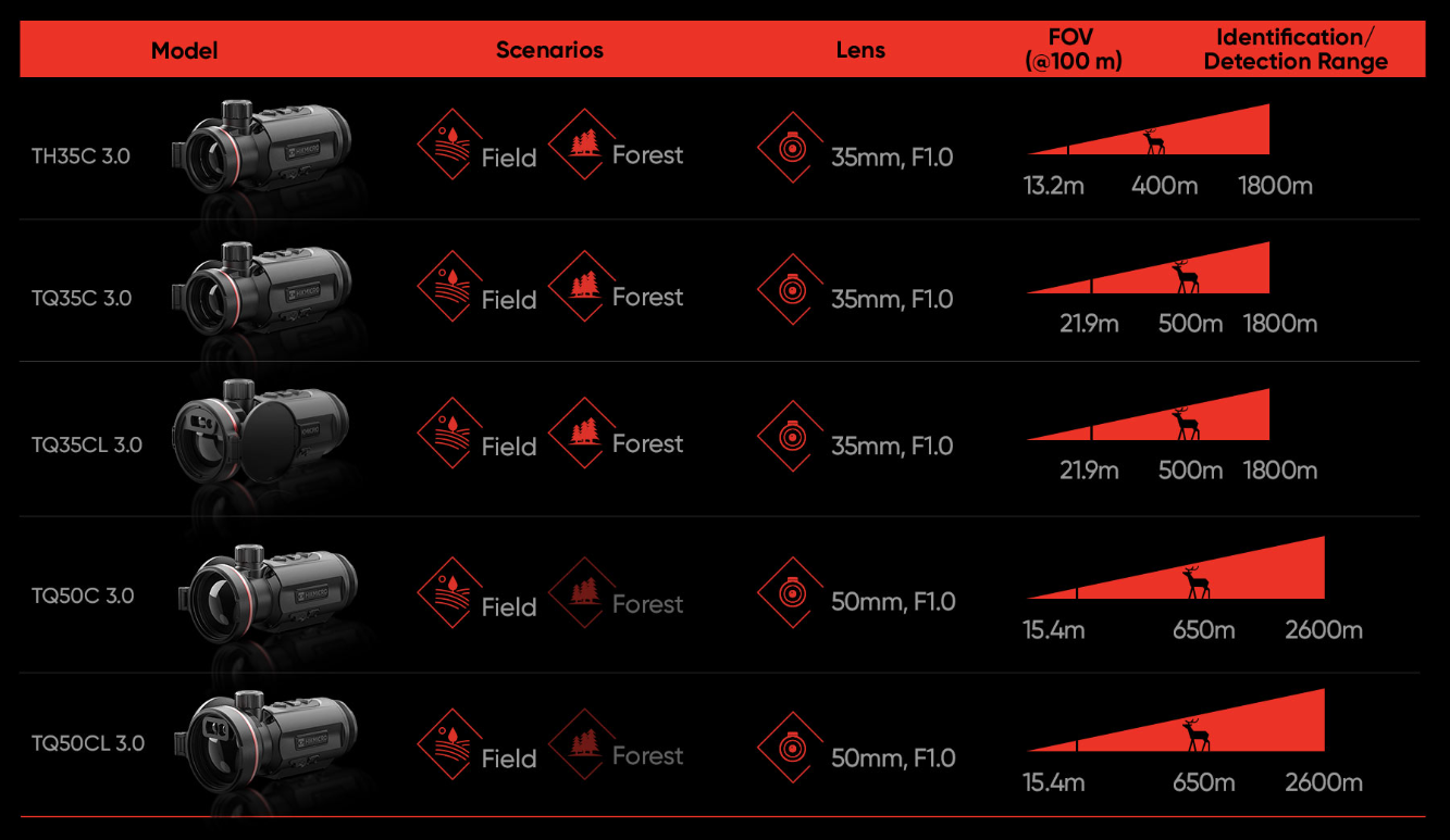 Product details image