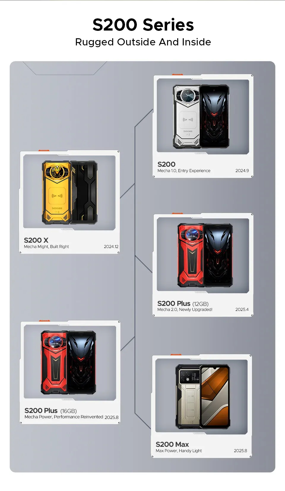 Product details image