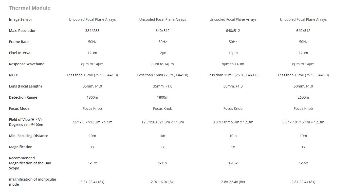 Product details image