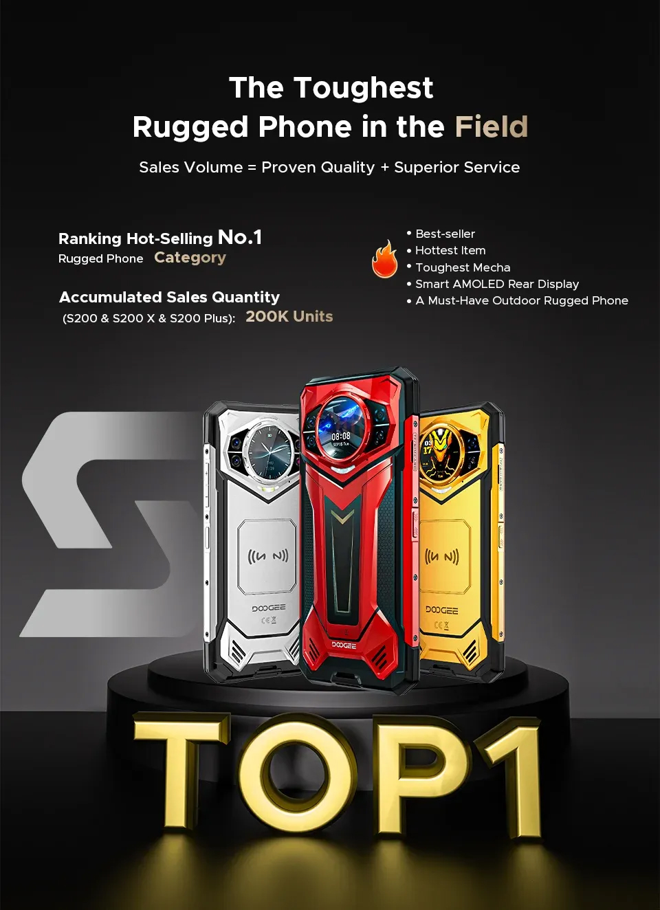 Product details image