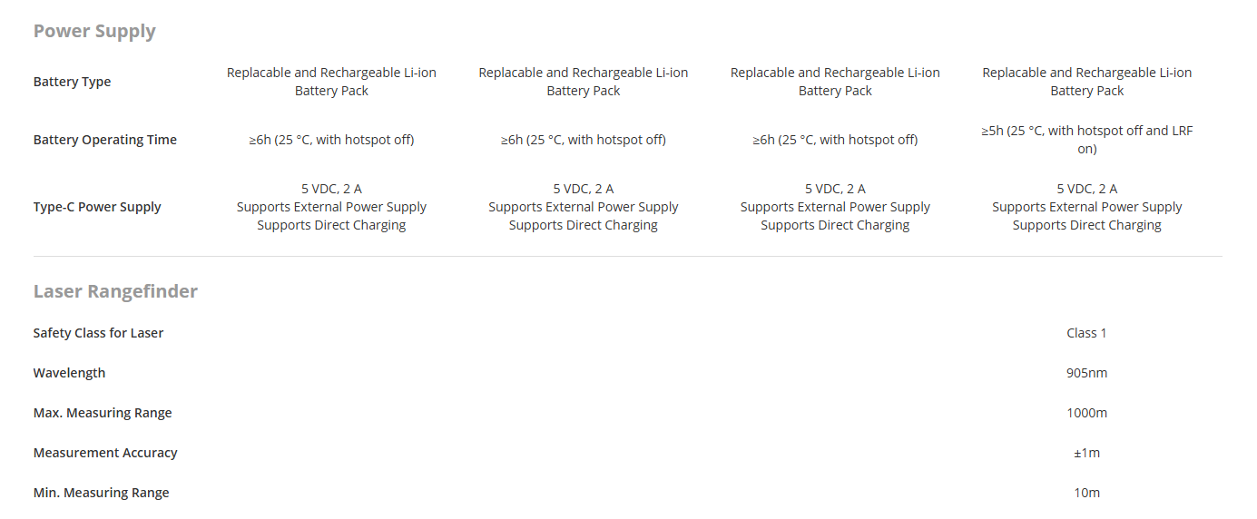 Product details image