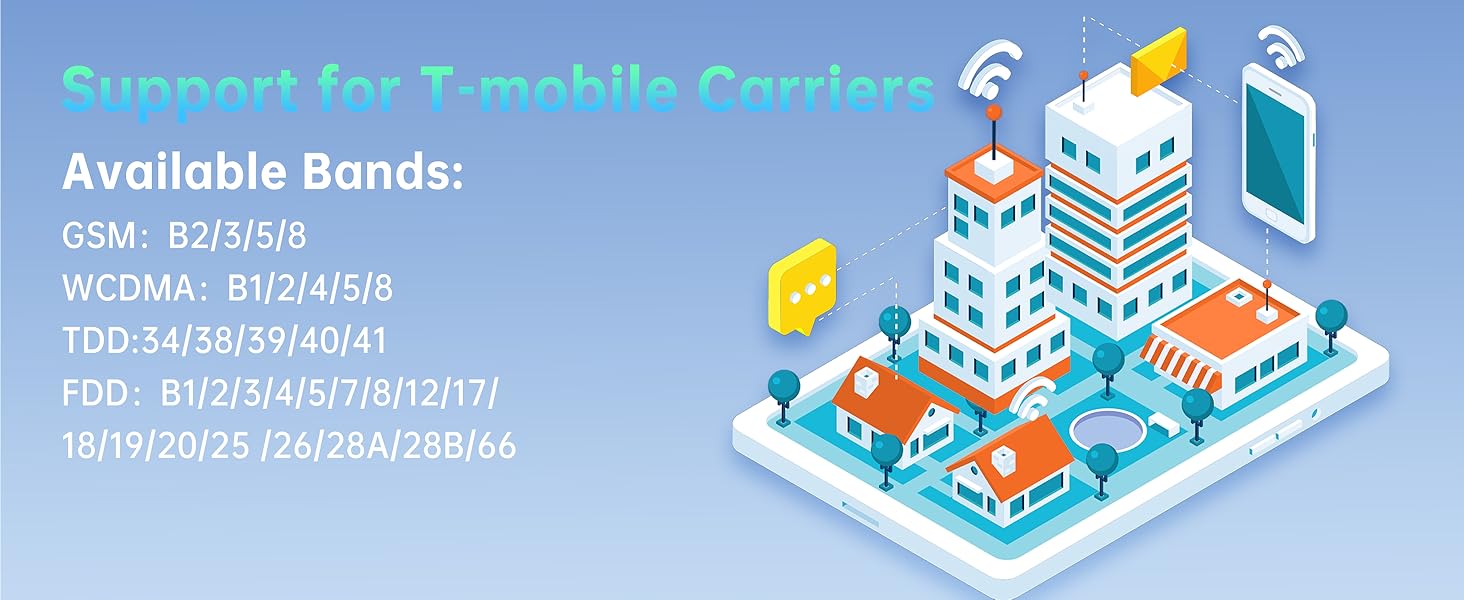 Product details image