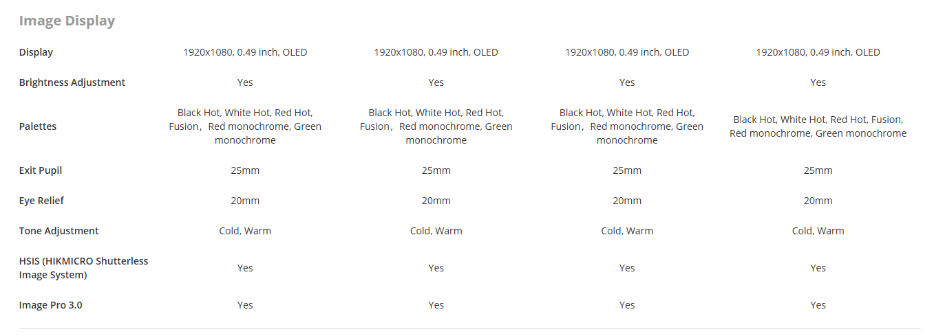 Product details image