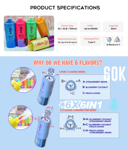 Promotional Image Displaying Multi-Flavored Electronic Smoking Devices And Specifications, Including Flavor Selection Modes And Combination Options.