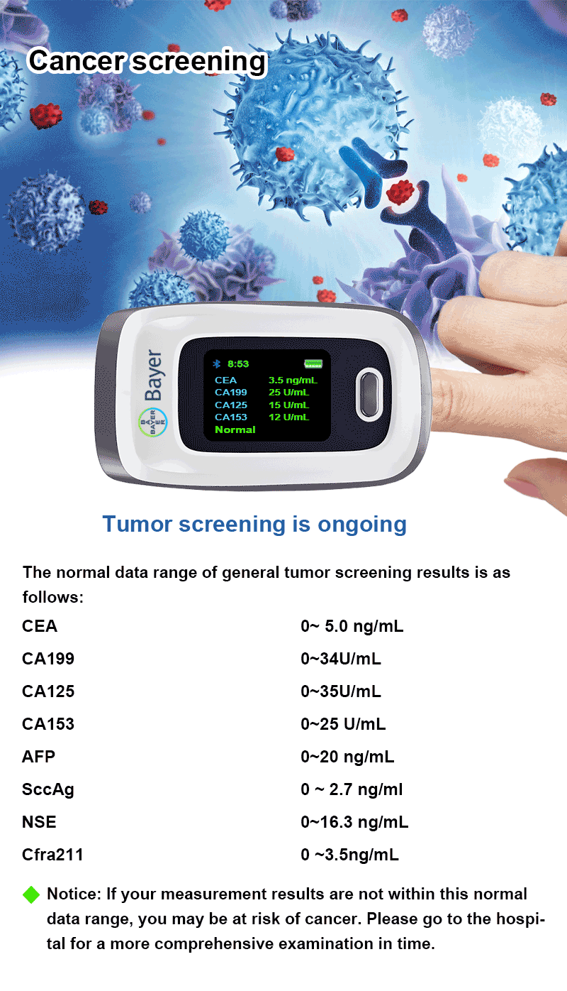 1741702498481437.gif 癌症筛查.gif