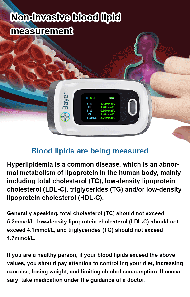 1741702326595503.gif 测血脂.gif