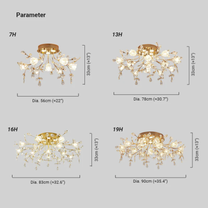 Royal Riofu Metal Glass Gold Dendritic Ceiling Light Living Room