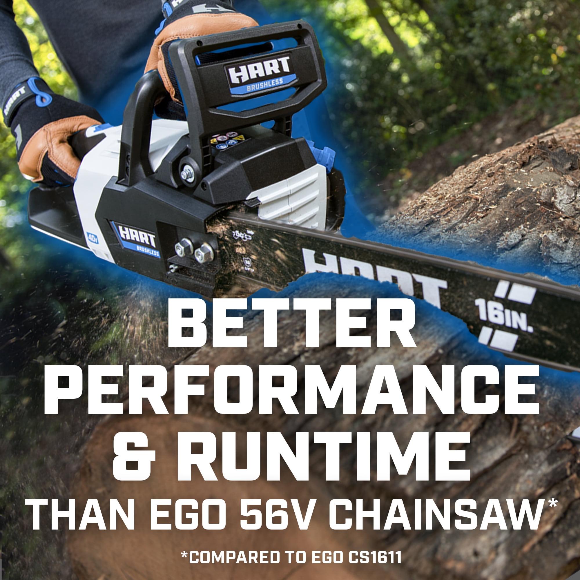 HART 40-Volt Cordless SUPERCHARGE Brushless 16-inch Chainsaw Kit, (1) 4.0 Ah Lithium-Ion Battery - 3