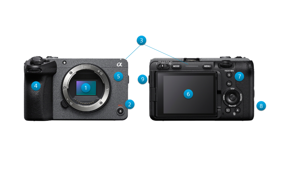 Funciones Destacadas