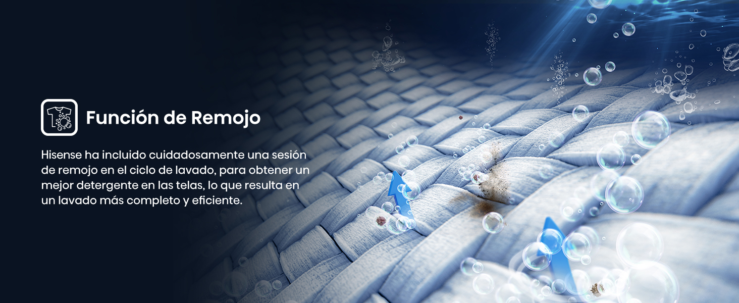 Funci&oacute;n de remojo