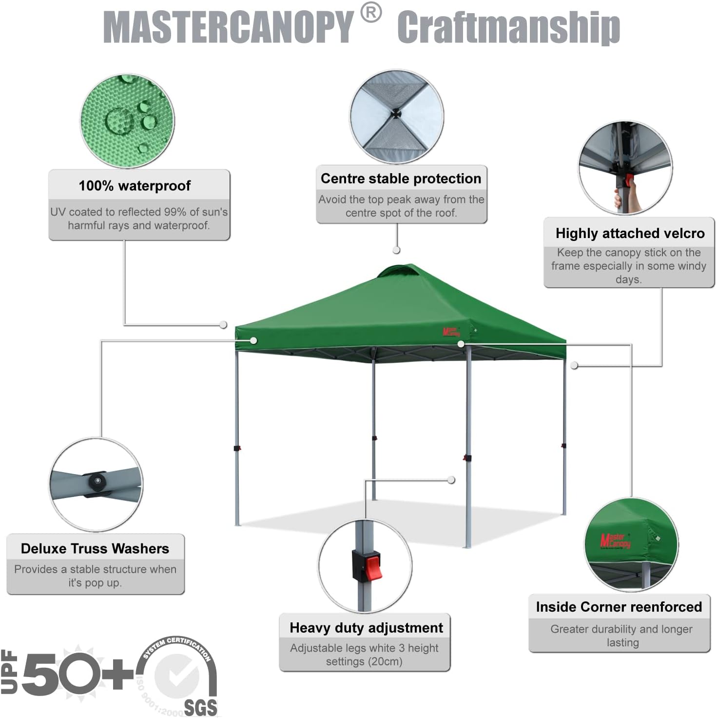MASTERCANOPY - Tienda de campaña emergente Duradera con Bolsa Enrollable