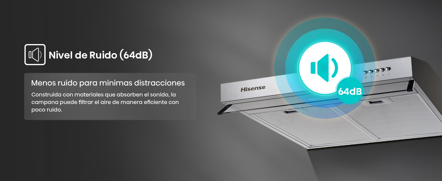 Nivel de ruido (64dB)