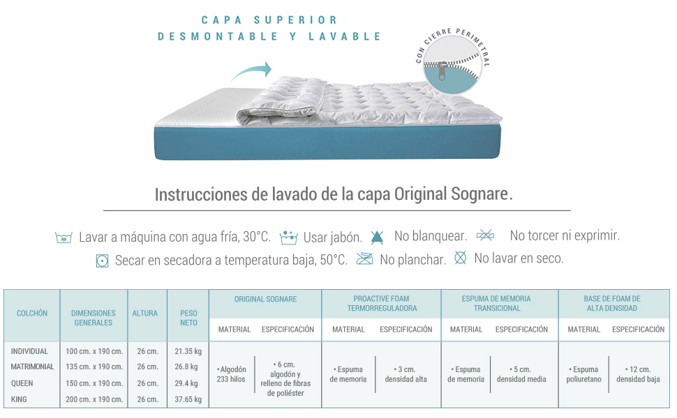 sognare colchon;colchon sognare;colchones sognare;colchon;colchones;colchon queen