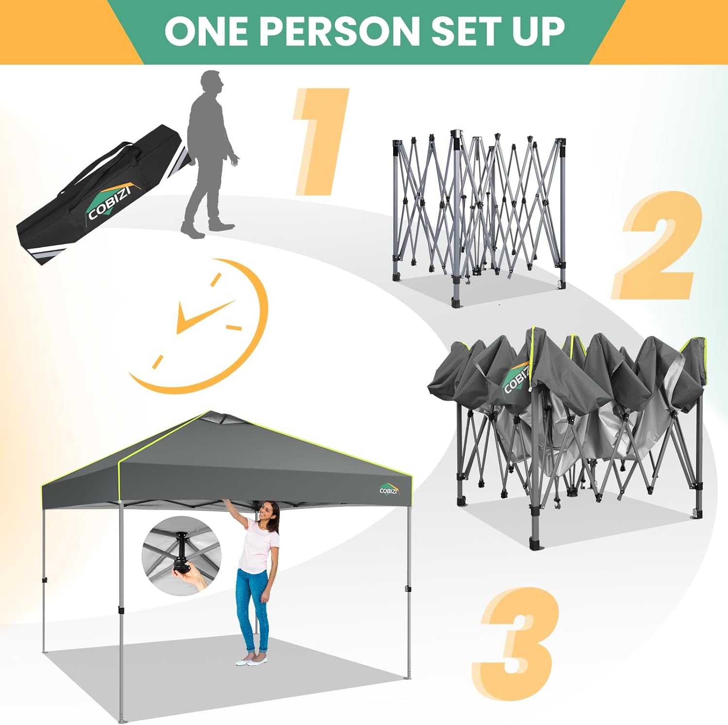 COBIZI - Tienda de campaña desplegable de 10 x 20 Pulgadas, Tienda de campaña instantánea Comercial para Bodas, Fiestas con 3 Altura Ajustable, toldo Ez Up para Exteriores, Impermeable, UPF50+ con