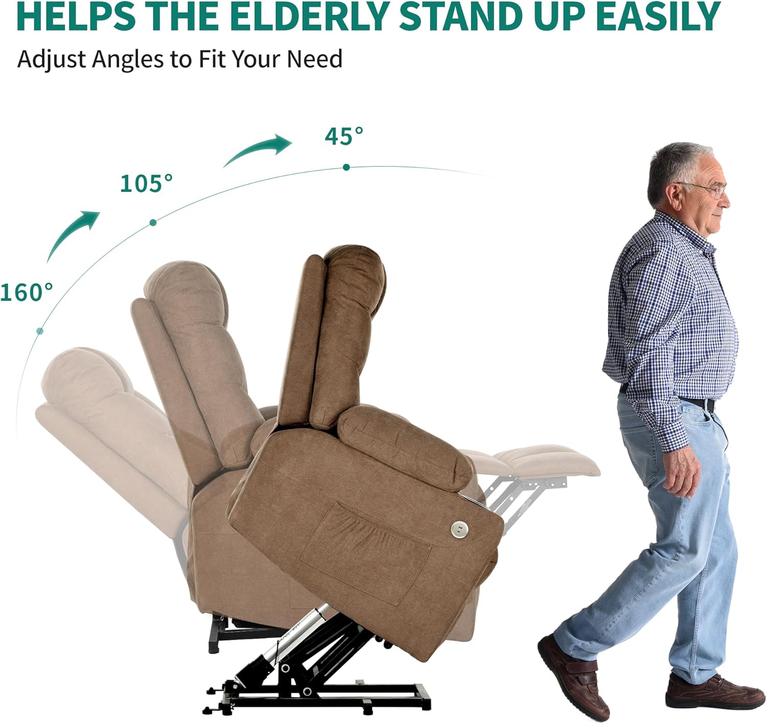 YITAHOME Silla reclinable con elevación eléctrica para Ancianos, Silla reclinable de Tela con Masaje y Calor, Asiento Espacioso, Puertos USB, portavasos, Bolsillos Laterales, Control Remoto (café)