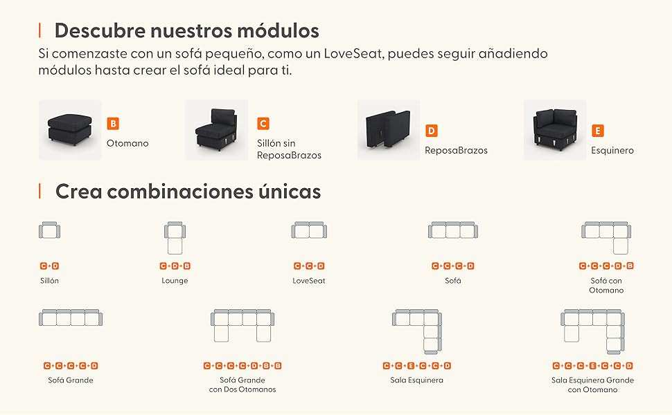 descubre nuestros modulos